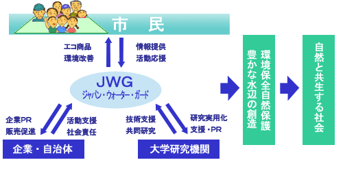 ��ư��ǰ��