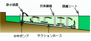 ú�����ݡܽ۴ġ�����