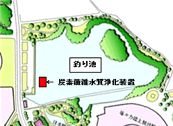 ��������������ӿ�